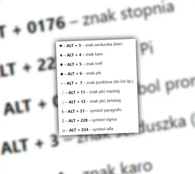 Lista skrótów klawiszowych do wprowadzania znaków specjalnych na klawiaturze: serduszko, karo, trefl, pik, płeć, paragraf, sigma, alfa.