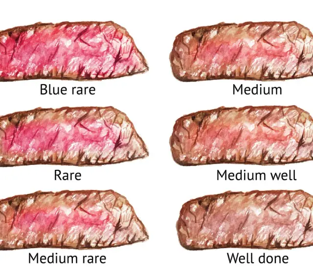 Sekret idealnego steka z polędwicy medium rare? Odkryj go!