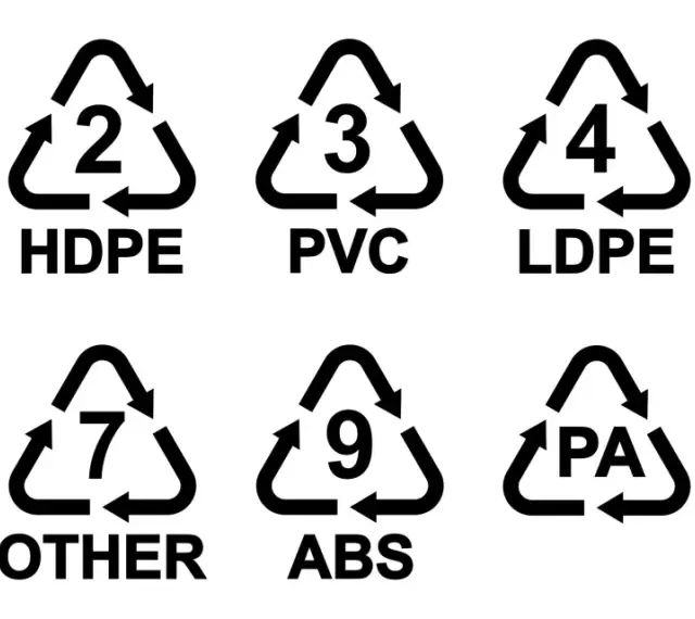 Symbole recyklingu tworzyw sztucznych: PET (politereftalan etylenu), HDPE, PVC, LDPE, PP, PS, OTHER, ABS, PA.