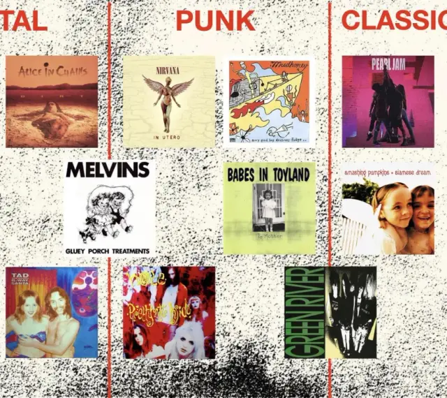 Okładki płyt zespołów takich jak Nirvana, Mudhoney, Babes in Toyland. To właśnie co to punk!