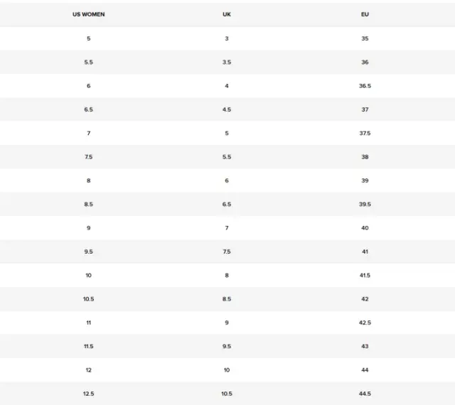 Tabela rozmiarów obuwia: rozmiar 11 męski odpowiada 9 UK, 42.5 EU i 10 5/6 cala.