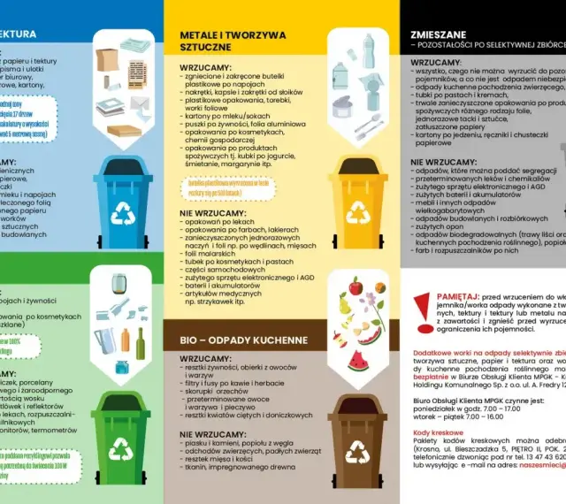 Czy folia to plastik? Tak, opakowania z folii, torebki i worki foliowe wrzucamy do pojemnika na metale i tworzywa sztuczne.