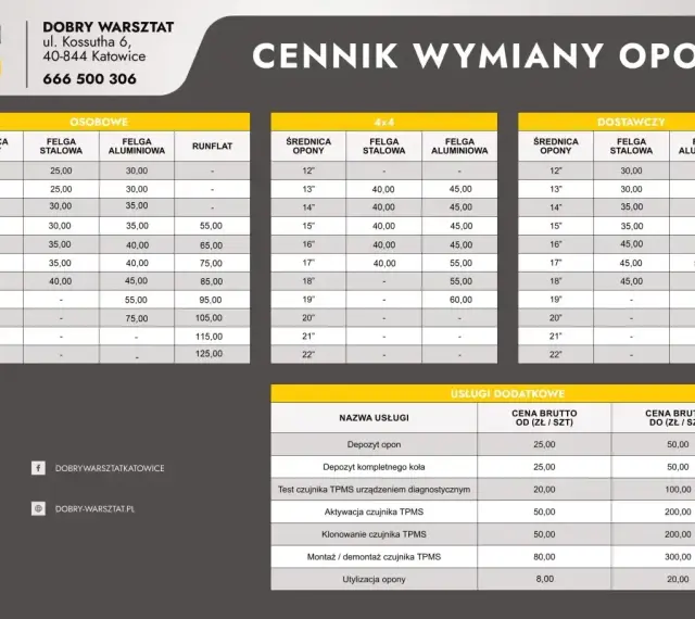 Cennik wymiany opon: ile kosztuje wyważenie kół? Ceny dla aut osobowych, 4x4 i dostawczych, od 25 zł. Dodatkowe usługi TPMS.