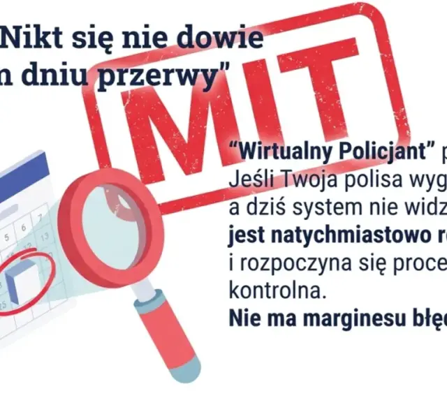 Mit #2: "Nikt się nie dowie o jednym dniu przerwy" w OC. System widzi każdą lukę, uniknij kary.