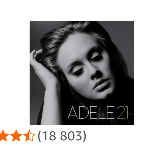 Adele na okładce albumu "21", który nagrała w wieku 21 lat.