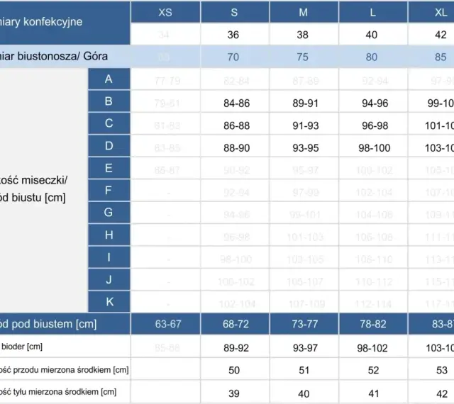 Tabela rozmiarów odzieży, w tym rozmiary konfekcyjne, biustonosza (miseczki A-K) i obwody. Idealna dla osób szukających idealnego dopasowania 65f.