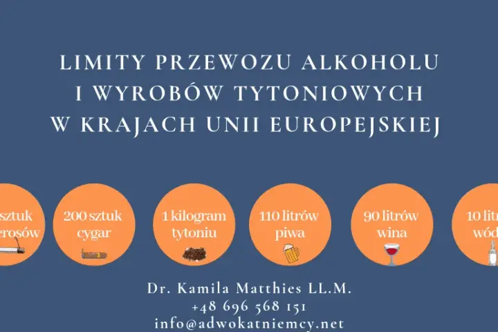 Ile alkoholu do Niemiec? Limity, zasady i kary uniknij problemów!