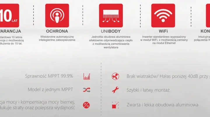 AFORE 8kW - Kluczowe informacje o inwerterze, który zaoszczędzi energię