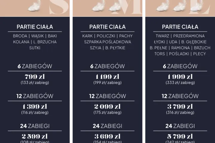 Depilacja laserowa: Ile kosztuje i jak zaplanować budżet?
