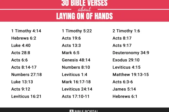 30 Bible verses about the spiritual practice of laying on of hands, including references like 1 Timothy 4:14 and Acts 19:6.