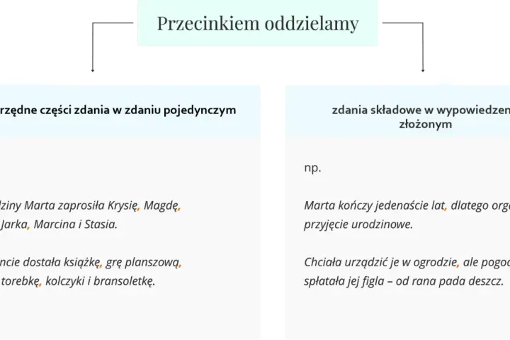 Przecinkiem oddzielamy równorzędne części zdania, np. Krysię, Magdę, Iwonkę. Stawiamy przecinek, gdy zdania składowe łączą się spójnikami.