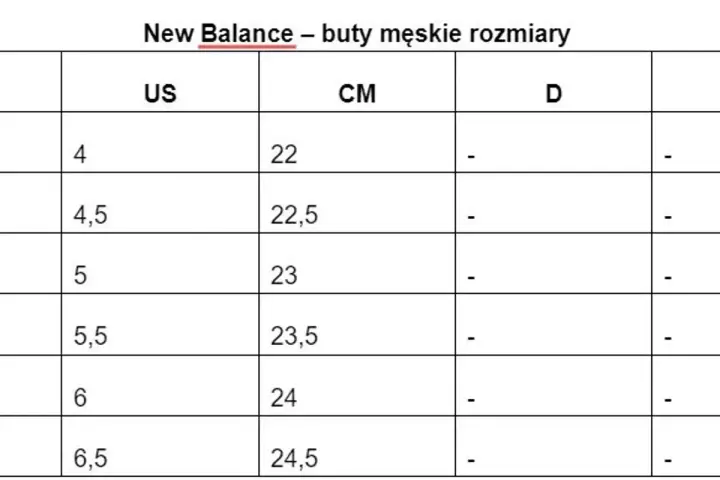Tabela rozmiarów męskich New Balance: długość stopy a długość wkładki w cm.