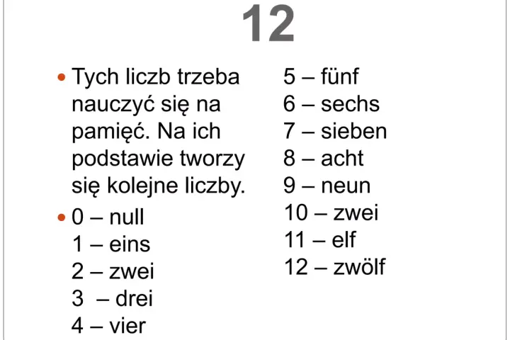 Nauka liczb po niemiecku: 0-null, 1-eins, 2-zwei, 3-drei, 4-vier, 5-fünf, 6-sechs, 7-sieben, 8-acht, 9-neun, 10-zehn, 11-elf, 12-zwölf.