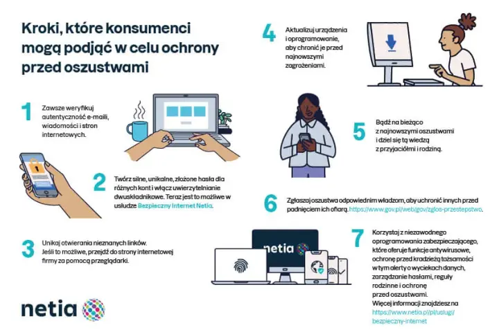 Bezpieczny przewóz komputera stacjonarnego: Ochrona sprzętu krok po kroku