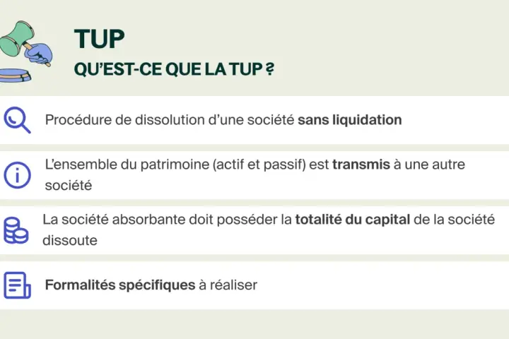 Illustration expliquant la TUP : procédure de dissolution sans liquidation où l'ensemble du patrimoine est transmis, assurant une transmission universelle de patrimoine.