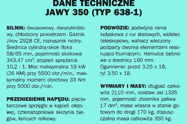 Dane techniczne Jawy 350 (Typ 638-1): silnik dwucylindrowy, moc 19 kW, podwozie z ramą kołyskową, hamulce bębnowe, wymiary i masy.