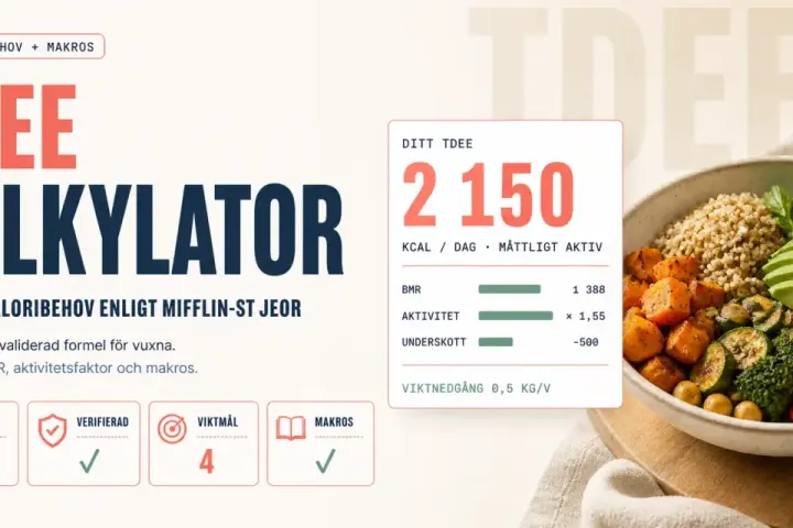 TDEE-kalkylator visar dagligt kaloribehov på 2150 kcal. En hälsosam måltid med grönsaker, avokado och quinoa.