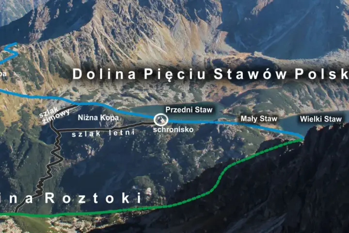 Trasa do Doliny Pięciu Stawów Polskich: szlak zimowy od Świstowej Czuby przez Niżną Kopę, szlak letni do schroniska, a dalej do Wielkiego Stawu.