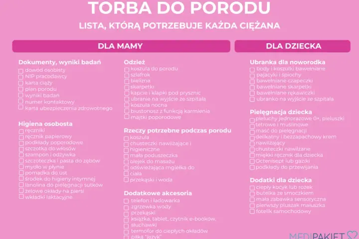 Torba do szpitala Kartuzy: Lista rzeczy dla mamy i dziecka