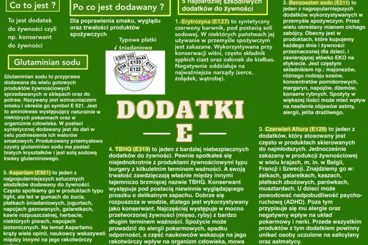 Dodatki do żywności E: glutaminian sodu, erytrozyna, benzoesan sodu, czerwień allura, TBHQ, aspartam.