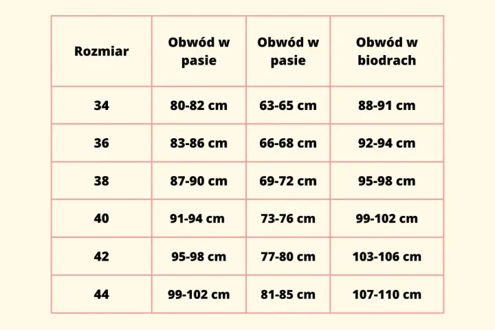 Tabela rozmiarów odzieży damskiej z obwodami w pasie i biodrach.