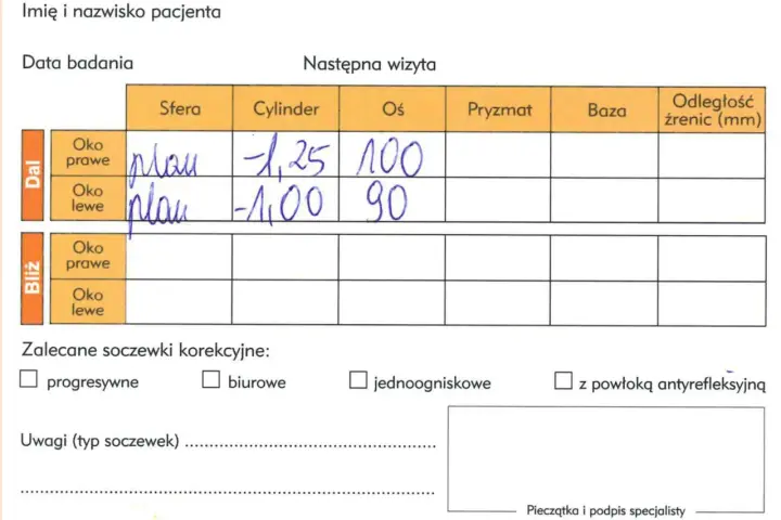 Recepta od okulisty: rozszyfruj ją i zamawiaj okulary online!