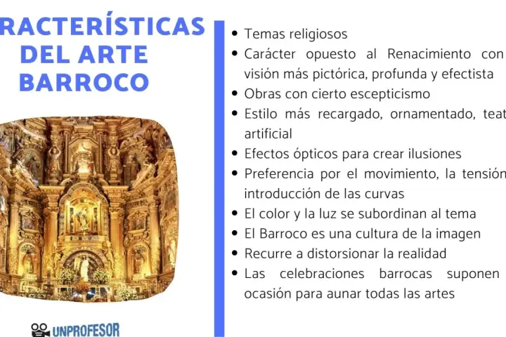 Detalle de un altar dorado, mostrando la opulencia y el dramatismo de las características del barroco.