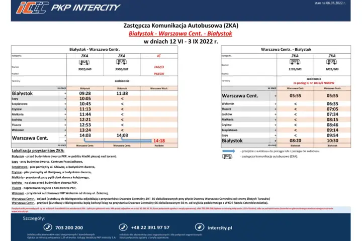 PKP Warszawa: Rozkład jazdy, bilety, dworce Planuj bez stresu!