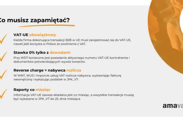 Kluczowe informacje o VAT-UE: obowiązek rejestracji, stawka 0% z dowodami, reverse charge i miesięczne raporty.