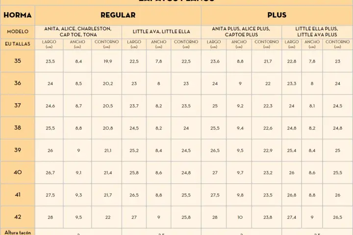 Tabla de talla zapatillas planas. Muestra medidas de largo, ancho y contorno para diferentes modelos y tallas europeas.