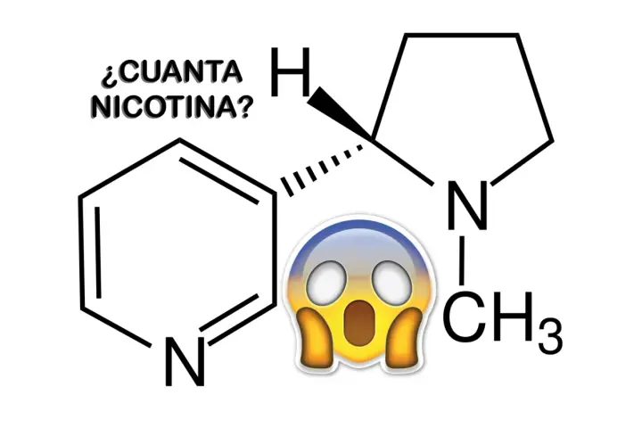 ¿Cuánta nicotina tiene un vaper? La imagen muestra la estructura química de la nicotina con un emoji de sorpresa.
