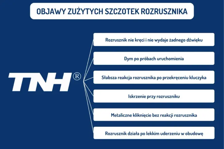 Objawy zużytego rozrusznika samochodowego: brak reakcji, dym, iskry, kliknięcia. TNH.