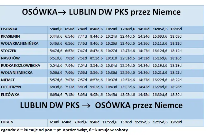Gdzie zatrzymuje się bus Lublin-Nałęczów? Pełny przewodnik po trasie