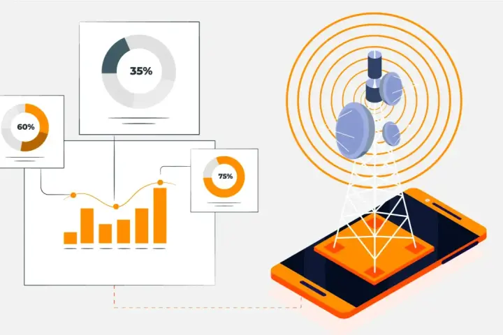 Data charts and graphs illustrate network optimization in telecom, showing signal strength from a tower to a smartphone.