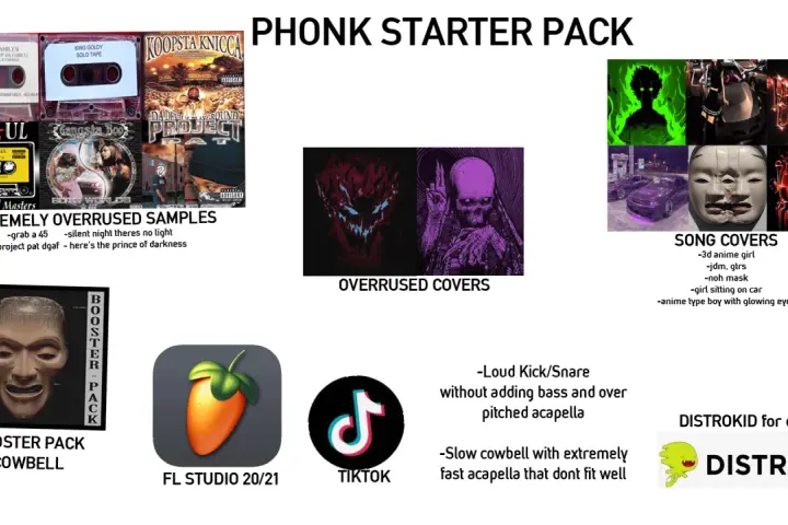 Obrazek przedstawia "Phonk Starter Pack" z elementami takimi jak kasety, okładki płyt, grafiki, maski, samochody i logo FL Studio, sugerując typowe elementy dla **phonk songs**.