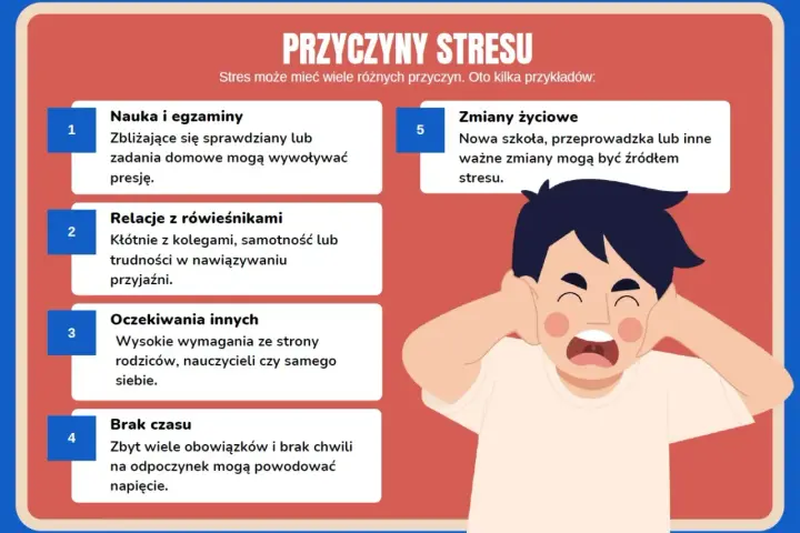 Chłopiec zatyka uszy, krzycząc. Obrazek ilustruje przyczyny stresu w szkole: naukę, relacje, oczekiwania i brak czasu.