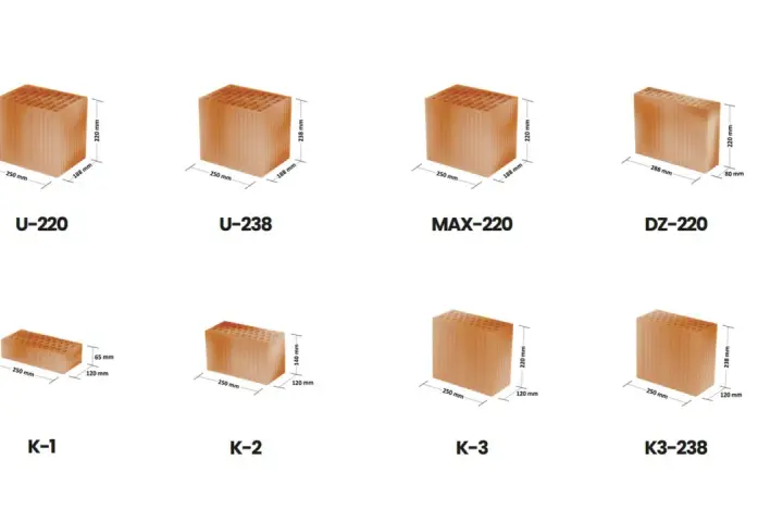 Różne rodzaje pustaków ceramicznych z widocznymi wymiarami: U-220 (250x188x220 mm), U-238 (250x188x238 mm), MAX-220 (250x188x220 mm), DZ-220 (288x80x220 mm), K-1 (250x120x65 mm), K-2 (250x120x140 mm), K-3 (250x120x220 mm), K3-238 (250x120x238 mm).