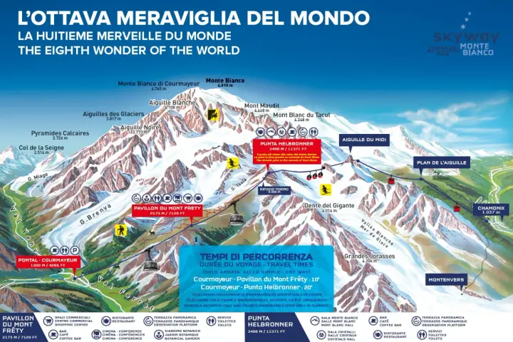Mapa z trasami i punktami widokowymi na Mont Blanc, z zaznaczonymi kolejkami i szczytami.