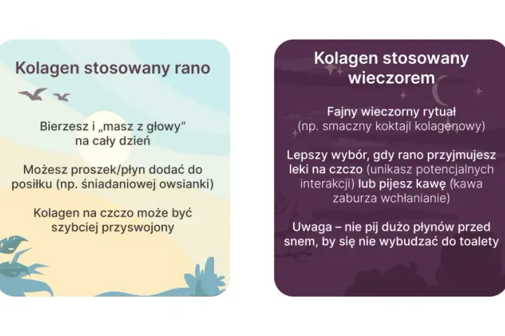 Kiedy pić kolagen? Rano dla wygody i szybszego przyswojenia, wieczorem jako rytuał. Unikaj kawy rano, by nie zaburzyć wchłaniania.