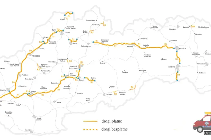 Mapa Słowacji z zaznaczonymi drogami płatnymi (pomarańczowe) i bezpłatnymi (przerywane). Winiety Słowacja to klucz do podróży po kraju.