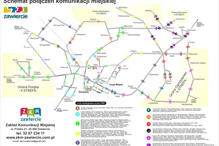 Schemat połączeń komunikacji miejskiej ZKM Zawiercie z zaznaczonymi liniami autobusowymi i przystankami.