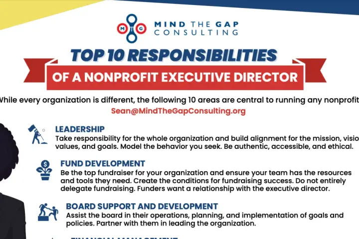 An executive director leads a nonprofit, focusing on leadership, fund development, and board support.