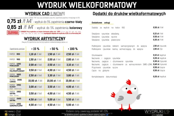 Cennik wydruku wielkoformatowego: ile kosztuje wydrukowanie plakatu? Ceny od 0,75 zł/A4 za wydruk czarno-biały do 5,50 zł/A4 za papier satynowy 260g.