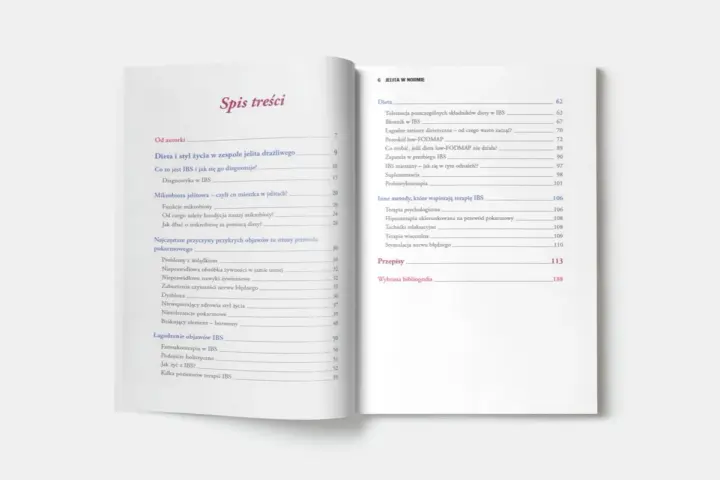 Spis treści książki o zdrowiu jelit, gdzie znajdziesz rozdziały o diecie, mikrobiocie, objawach IBS i dysbiozie.