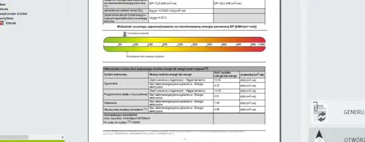 Jak obliczyć zapotrzebowanie energetyczne budynku? Poradnik krok po kroku