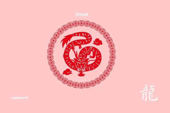 Czerwony smok, chiński znak zodiaku 2000, w okrągłej ramce. Obok biały chiński znak "smok".