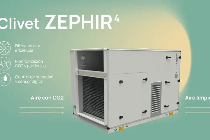 Unidad de climatización y ventilación Clivet ZEPHIR⁴ con alta eficiencia, monitorización de CO2 y control de humedad para aire limpio.