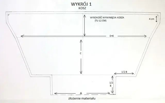 Jak uszyć wkład do kosza rowerowego - proste kroki i porady