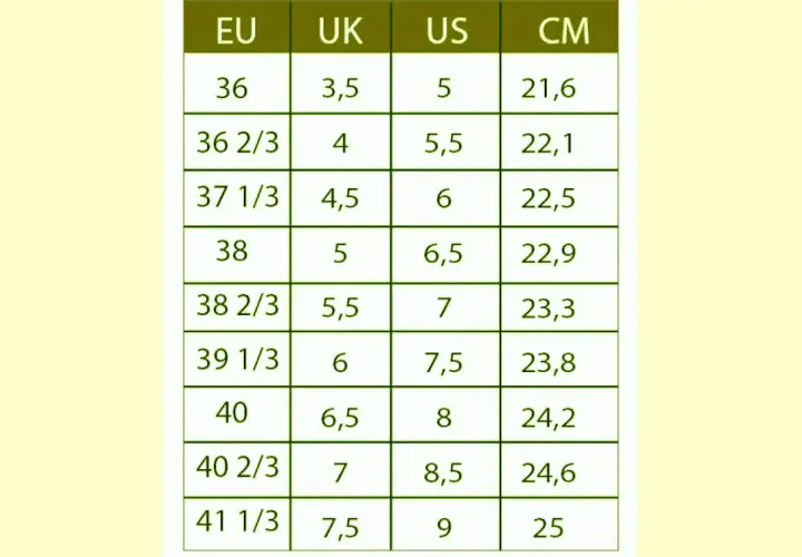 Tabela rozmiarów obuwia: EU, UK, US i CM. Znajdź swój idealny rozmiar buta, np. 38 EU to 5 UK, 6,5 US i 22,9 cm.