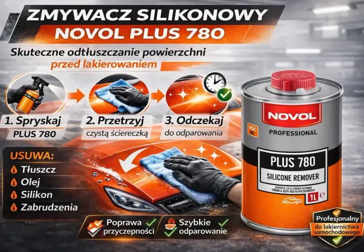 Zmywacz silikonowy NOVOL PLUS 780 to skuteczny sposób na odtłuszczenie powierzchni przed lakierowaniem, lepszy niż benzyna ekstrakcyjna.